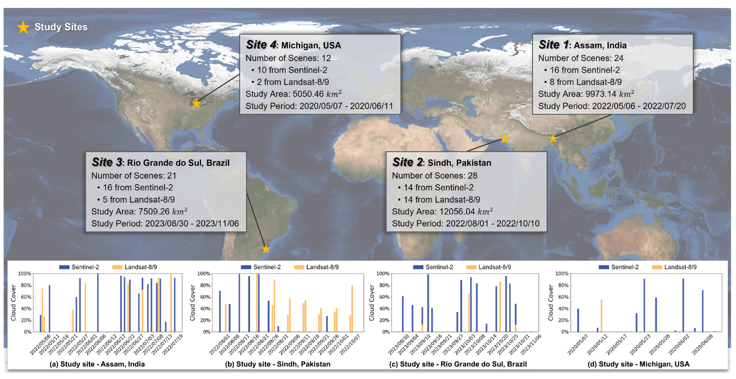 Locations of the four flood study sites and their HLS cloud cover distributions